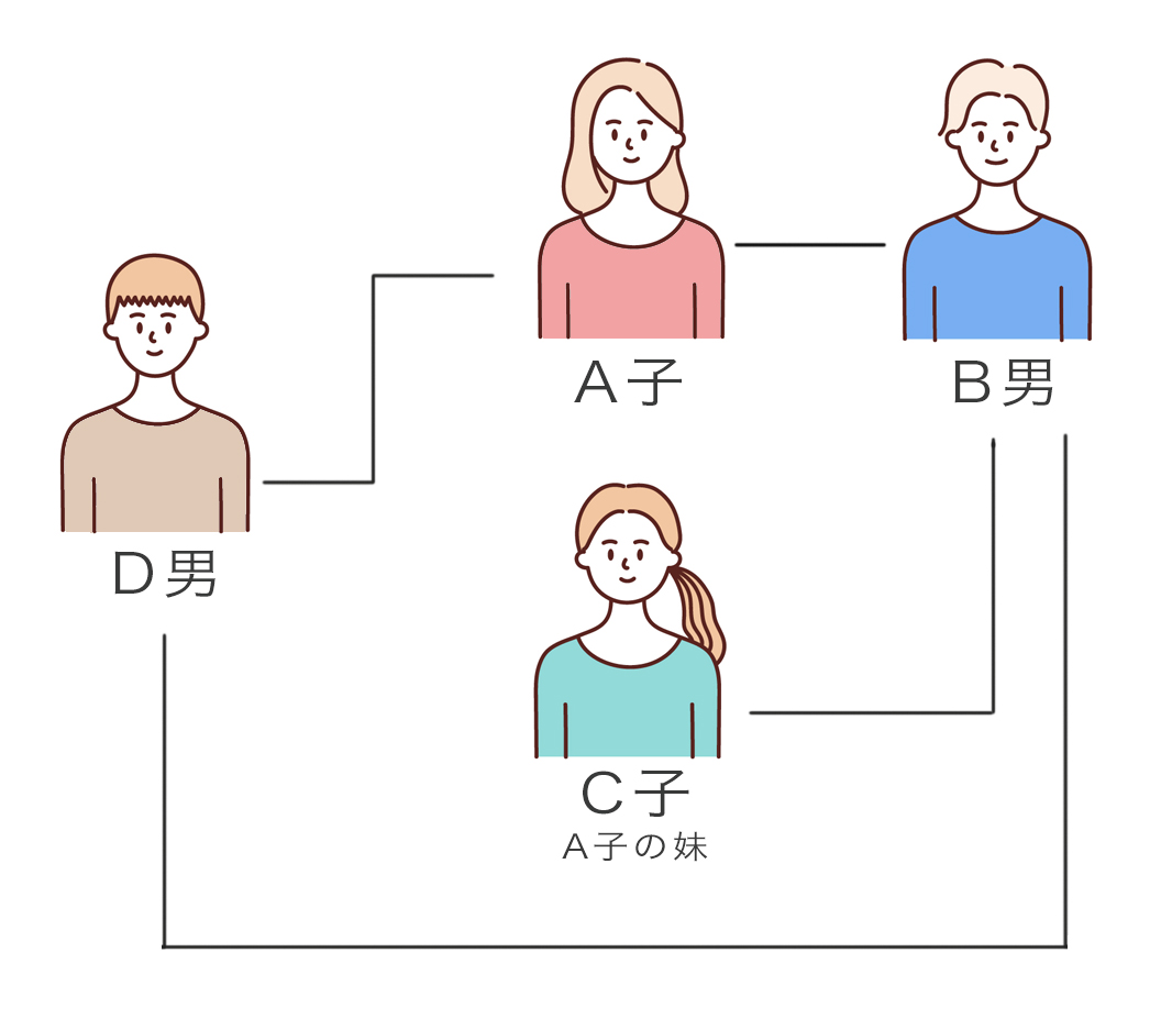 南青山アンティーク通りクリニック院長のブログイメージ